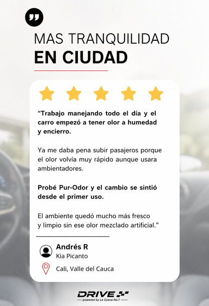 Neutralizador de Olores Profesional