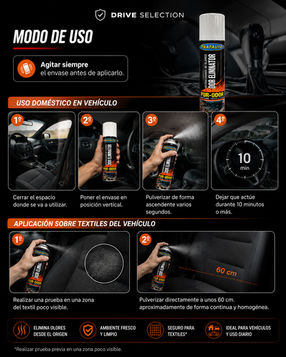 Neutralizador de Olores Profesional